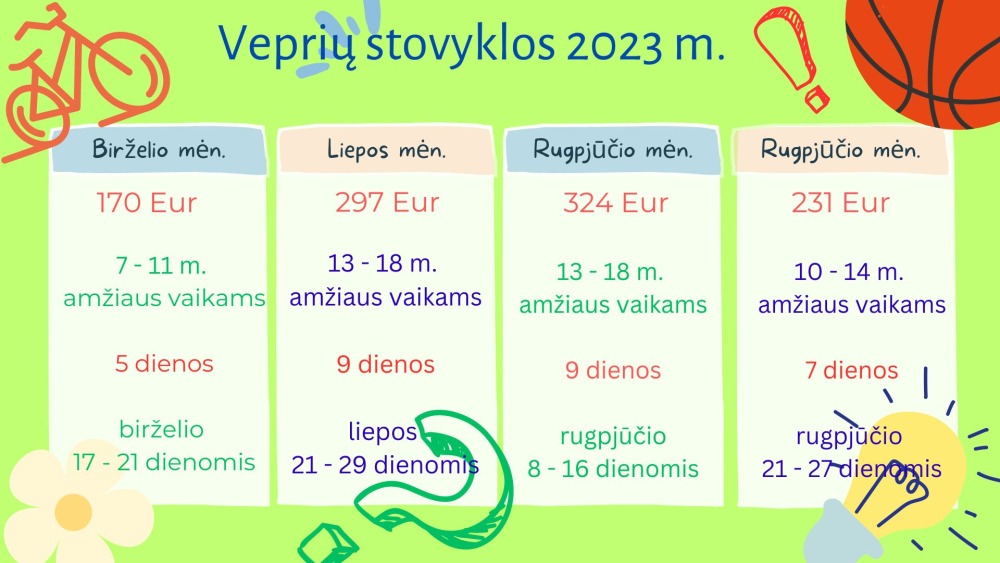 vepriu stovykla 1